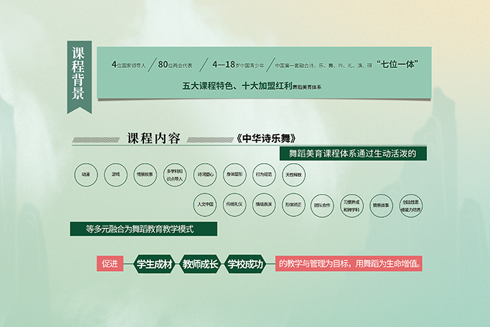 宣传册