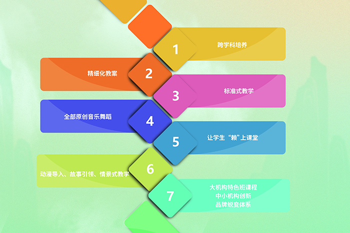 宣传册